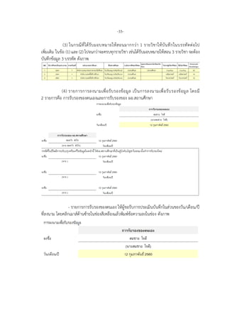 -33-
(3) ในกรณีที่ไดรับมอบหมายใหสอนมากกวา 1 รายวิชาใหบันทึกในบรรทัดตอไป
เพิ่มเติม ในขอ (1) และ (2) ไปจนกวาจะครบทุกรายวิชา เชนไดรับมอบหมายใหสอน 3 รายวิชา จะตอง
บันทึกขอมูล 3 บรรทัด ดังภาพ
(4) รายการการลงนามเพื่อรับรองขอมูล เปนการลงนามเพื่อรับรองขอมูล โดยมี
2 รายการคือ การรับรองของตนเองและการรับรองของ ผอ.สถานศึกษา
- รายการการรับรองของตนเอง ใหผูขอรับการประเมินบันทึกในสวนของวัน/เดือน/ป
ที่ลงนาม โดยคลิกเมาสดานซายในชองสีเหลืองแลวพิมพขอความลงในชอง ดังภาพ
 