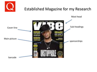 Established Magazine for my Research
Mast head
Main picture
barcode
sponsorships
Sub-headingsCover-line
 