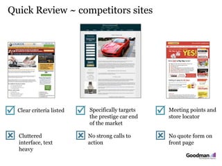 Quick Review ~ competitors sites
 
Clear criteria listed
Cluttered
interface, text
heavy
Meeting points and
store locator
No quote form on
front page
Specifically targets
the prestige car end
of the market
No strong calls to
action
 