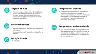 Objetivo da aula Competências técnicas
Recursos didáticos
Duração da aula
Competências socioemocionais
45 minutos.
• Revisar as operações matemáticas básicas
como porcentagem, proporção, álgebra
linear e fundamentos de estatística, por
meio da resolução de exercícios utilizando
planilhas eletrônicas.
• Controlar os níveis de estoque, identificar
produtos com baixa rotatividade e
gerenciar prazos de vencimento e métodos
para reposição de materiais, visando a
manutenção e a continuidade dos
processos produtivos.
• Agir com proatividade, antecipando-se às
demandas futuras, com foco na análise de
dados e tendências, e antecipando-se a
possíveis gargalos logísticos, antes mesmo
de eles ocorrerem.
• Recurso audiovisual para exibição de vídeos
e imagens;
• Acesso ao laboratório de informática e/ou à
internet.
 