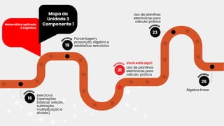 Você está aqui!
Uso de planilhas
eletrônicas para
cálculo: prática
Uso de planilhas
eletrônicas para
cálculo: prática
21
23
Exercícios
(operações
básicas: adição,
subtração,
multiplicação e
divisão)
16
19
Porcentagem,
proporção, álgebra e
estatística: exercícios
Álgebra linear
26
Mapa da
Unidade 3
Componente 1
Matemática aplicada
à Logística
 