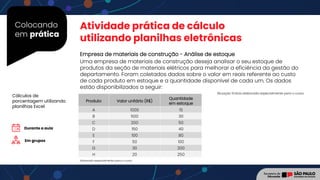 Colocando
em prática
Empresa de materiais de construção - Análise de estoque
Uma empresa de materiais de construção deseja analisar o seu estoque de
produtos da seção de materiais elétricos para melhorar a eficiência da gestão do
departamento. Foram coletados dados sobre o valor em reais referente ao custo
de cada produto em estoque e a quantidade disponível de cada um. Os dados
estão disponibilizados a seguir:
Atividade prática de cálculo
utilizando planilhas eletrônicas
Em grupos
Cálculos de
porcentagem utilizando
planilhas Excel
Produto Valor unitário (R$)
Quantidade
em estoque
A 1000 15
B 500 30
C 200 50
D 150 40
E 100 80
F 50 100
G 30 200
H 20 250
Elaborado especialmente para o curso.
Situação fictícia elaborada especialmente para o curso.
Durante a aula
 