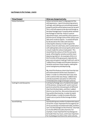 Log Changes to the Footage - maxim
Thing Changed What was changed and why.
ColourCorrection Colourcorrectionwasn’ta bigaspectof the
editingprocess.Ispenttime planningcamera
settings,andmakingsure everythingexposed
properlyandthe white balance wassetupwell.
Thisis still leftaspectstobe desiredthoughas
the base footage wasn’texactlywhatIwanted
the footage to looklike.AndsoIusedan
adjustmentlayer,andusedthe colourpanel in
premierproto change some of the coloursand
add some creative aspects. Instartedoff with
by desaturationthe videoabitandalso
reducingthe vibrancyinorderto give the
coloursmore of a dull look,andincombination
withaddingfade andincreasingthe white level
a touch made the colourslookpastel. This
meantthat the coloursof the filmare quite
weak,reflectingthe narrative and the more
depressingsidetoit.Anexample of thisisin
the firstshot of the graveyard,originallythe
grass wasverygreenmakingitlooklush,and so
I addedthese changesandthe greenbecame a
lotdullerandevenclosertogrey,makingthe
scene look gloomyanddepressing.
My shortfilmfeaturesshortclipsfromthe last
will andtestamentof the maincharacter’s
father.Inorder to reflectthe factitwas shot
witha camera that wascheap,I addednoise
and decreasedthe saturationtoreflectthe
limiteddynamicrange of cheapercameras.
Cutting/Inand Outpoints Cuttingmyfootage wasa fundamental aspect
of the process.Usingmyedl I usedinand out
pointstoselectthe relevantpartsof different
clipsfromthe besttakes,and thenI added
themto my time line.Alsosomeclipswere cut
fromwithinthe timeline,inordertomatch
differenttakes,inordertocreate effective
match cuts or justto fitthe timingsof other
clips.
SoundEditing Soundeditingwasanotherfundamental aspect
of my film.Itwas importantfirsttoorganise all
of mysoundclipsrecordedexternally,andthen
sync itto the footage on the timeline.Ialsohad
to mix the differentaudiochannels.For
example,itwasimportantformydialogue to
be louderthanmy music,andit was important
for mydialogue toall be at the same volume,
 