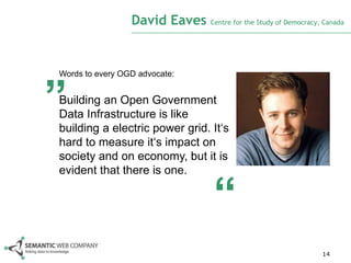 David Eaves Centre for the Study of Democracy, Canada



„
Words to every OGD advocate:


Building an Open Government
Data Infrastructure is like
building a electric power grid. It„s
hard to measure it„s impact on
society and on economy, but it is
evident that there is one.


                                     “
                                                                14
 