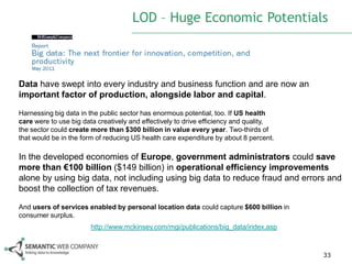 LOD – Huge Economic Potentials



Data have swept into every industry and business function and are now an
important factor of production, alongside labor and capital.

Harnessing big data in the public sector has enormous potential, too. If US health
care were to use big data creatively and effectively to drive efficiency and quality,
the sector could create more than $300 billion in value every year. Two-thirds of
that would be in the form of reducing US health care expenditure by about 8 percent.

In the developed economies of Europe, government administrators could save
more than €100 billion ($149 billion) in operational efficiency improvements
alone by using big data, not including using big data to reduce fraud and errors and
boost the collection of tax revenues.

And users of services enabled by personal location data could capture $600 billion in
consumer surplus.
                        http://www.mckinsey.com/mgi/publications/big_data/index.asp



                                                                                        33
 