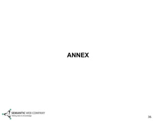 ANNEX




        36
 