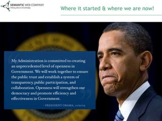 Where it started & where we are now!




© Semantic Web Company – http://www.semantic-web.at/   5
 