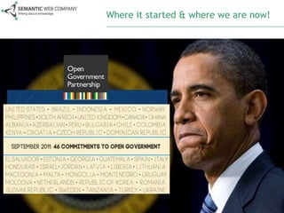 Where it started & where we are now!




© Semantic Web Company – http://www.semantic-web.at/   6
 