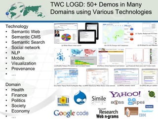 TWC LOGD: 50+ Demos in Many Domains using Various Technologies 
Technology 
•Semantic Web 
•Semantic CMS 
•Semantic Search 
•Social network 
•NLP 
•Mobile 
•Visualization 
•Provenance 
•… 
Domain 
•Health 
•Finance 
•Politics 
•Society 
•Economy 
•…  