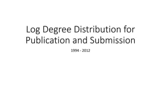 Log Degree Distribution for
Publication and Submission
1994 - 2012
 