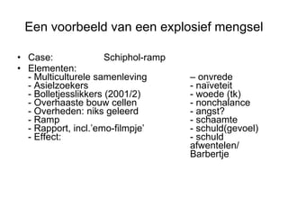 Een voorbeeld van een explosief mengsel Case:  Schiphol-ramp Elementen: - Multiculturele samenleving  – onvrede - Asielzoekers - naïveteit - Bolletjesslikkers (2001/2) - woede (tk) - Overhaaste bouw cellen - nonchalance - Overheden: niks geleerd  - angst? - Ramp - schaamte - Rapport, incl.’emo-filmpje’ - schuld(gevoel) - Effect: - schuld  afwentelen/  Barbertje 