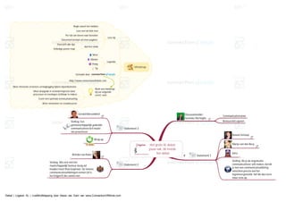 Het grote XL debat:
jouw vak, dé trends,
het debat
Discussieleider:
Genieke Hertoghs
Communicatietrainer
Bestuurslid Logeion
Statement 1
Renata Verloop
Marije van den Berg
Intro
Stelling: Als je de organisatie
communicatiever wilt maken, bereik
je met een communicatieafdeling
misschien precies wel het
tegenovergestelde. hef die dus eerst
maar eens op
Statement 2
Betteke van Ruler
Stelling: Wie zich met het
maatschappelijk humeur bezig wil
houden moet thuis beginnen. De meeste
communicatiesafdelingen nemen (of is
het krijgen?) die ruimte niet
Statement 3
Gerald Morssinkhof
Stelling: Een
gemeenschappelijk gedeelde
communicatieve bril maakt
ons proactiever
Wrap-up
R: Jeroen
Mindmap
Lees tip
Begin vanuit het midden
Lees met de klok mee
Per tak van boven naar beneden
Document bestaat uit meer pagina's
Aan het einde
Overzicht alle tips
Volledige poster map
Legenda
Meer
Minder
Vraag
Tip
Gemaakt door
Http://www.connectionofminds.com
Boek een mindmap
bij uw volgende
event, voor:
Meer interactie en betere verslaglegging tijdens bijeenkomsten
Meer draagvlak in verandertrajecten door
processen en meningen zichtbaar te maken
Event met optimale kennisuitwisseling
Beter netwerken en crowdsourcen
Debat | Logeion XL | LiveMindMapping door Alexis van Dam van www.ConnectionOfMinds.com
 