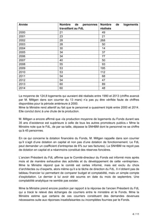 4 / 11
Année Nombre de personnes
travaillant au FdL
Nombre de logements
réalisés
2000 21 49
2001 23 21
2002 28 268
2003 28 50
2004 30 14
2005 34 37
2006 34 77
2007 40 50
2008 55 93
2009 53 195
2010 53 112
2011 54 68
2012 54 47
2013 60 89
2014 60 48
La moyenne de 124,8 logements qui auraient été réalisés entre 1990 et 2013 (chiffre avancé
par M. Miltgen dans son courrier du 13 mars) n’a pas pu être vérifiée faute de chiffres
disponibles pour la période antérieure à 2000.
Mme la Ministre rend attentif au fait que le personnel a quasiment triplé entre 2000 et 2014.
Elle conclut donc à une chute de la production.
M. Miltgen a encore affirmé que «la production moyenne de logements du Fonds durant ses
35 ans d’existence est supérieure à celle de tous les autres promoteurs publics.» Mme la
Ministre note que le FdL, de par sa taille, dépasse la SNHBM dont le personnel ne se chiffre
qu’à 45 personnes.
En ce qui concerne la dotation financière du Fonds, M. Miltgen rappelle dans son courrier
qu’il s’agit d’une dotation en capital et non pas d’une dotation de fonctionnement. Le FdL
peut demander un coefficient d’entreprise de 6% sur ses factures). La SNHBM ne reçoit pas
de dotation en capital et a néanmoins constitué des réserves foncières.
L’ancien Président du FdL affirme que le Comité-directeur du Fonds est informé mois après
mois et de manière exhaustive des activités et du développement de cette «entreprise».
Mme la Ministre répond que le comité est certes informé, mais est exclu du choix
d’architectes ou d’experts, alors même qu’il a la tâche de direction du FdL. Il n’obtient pas de
tableau financier lui permettant de comparer budget et comptabilité, mais un simple compte
d’exploitation. Le dernier à lui avoir été soumis en date du mois de septembre. Une
comptabilité analytique ne semble pas exister.
Mme la Ministre prend encore position par rapport à la réponse de l’ancien Président du FdL
qui a tracé le relevé des échanges de courriers entre le ministère et le Fonds. Mme la
Ministre estime que certains de ces courriers constituent des demandes devenues
nécessaires suite aux réponses insatisfaisantes ou incomplètes fournies par le Fonds.
 