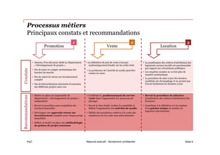 PwC
Processus métiers
Principaux constats et recommandations
Slide 6
• Absence d’un directeur dédié au département
« Développement de projets »
• Pas de prise en compte systématique des
besoins du marché
• Pas de calcul de retour sur investissement
complet
• Pas de hiérarchisation structurée d’exécution
des différents projets entre eux
• La définition du prix de vente n’est pas
systématiquement fondée sur les coûts réels
• La pertinence de l’activité de syndic peut être
remise en cause
• La pondération des critères d'attribution des
logements sociaux locatifs est questionnable
par rapport aux orientations politiques
• Les enquêtes sociales ne se font plus de
manière systématique
• La procédure de mise à jour des dossiers
candidats est chronophage et ne permet pas
d’avoir facilement les données à jour
• Mettre en place un responsable du
département « Développement de projets »
indépendant
• Revoir la procédure pour acquisition des
terrains/immeubles
• Développer une approche retour sur
investissement complète pour chaque projet
immobilier
• Définir et mettre en place une méthodologie
de gestion de projet commune
• Confirmer le positionnement du service
vente dans l’organisation (cf. processus de
pilotage)
• Revoir le bien-fondé, évaluer la rentabilité et
définir l’organisation des activités de syndic
• Définir des procédures relatives à la vente des
commerces et à la vente non-subventionnée
ConstatsRecommandations
• Revoir la procédure de sélection
(pondération des critères d’attribution) des
locataires
• Contribuer à la définition et à la création
d’un guichet unique en matière de
logement subventionné.
1
Promotion
2
Vente
3
Location
Résumé exécutif - Strictement confidentiel
 