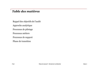 PwC
Table des matières
Rappel des objectifs de l’audit
Approche analytique
Processus de pilotage
Processus métiers
Processus de support
Phase de transition
Slide 2Résumé exécutif - Strictement confidentiel
 