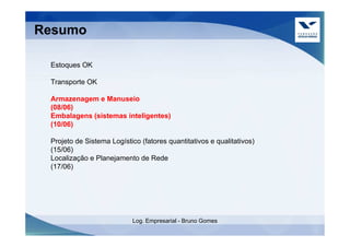 Resumo

 Estoques OK

 Transporte OK

 Armazenagem e Manuseio
 (08/06)
 Embalagens (sistemas inteligentes)
 (10/06)

 Projeto de Sistema Logístico (fatores quantitativos e qualitativos)
 (15/06)
 Localização e Planejamento de Rede
 (17/06)




                           Log. Empresarial - Bruno Gomes
 