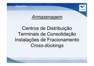 Conceito



           Armazenagem

    Centros de Distribuição
  Terminais de Consolidação
Instalações de Fracionamento
        Cross-dockings
 