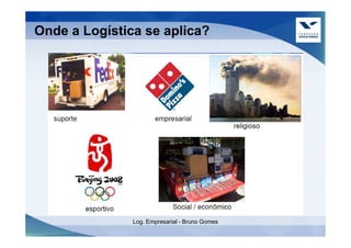 Onde a Logística se aplica?




               Log. Empresarial - Bruno Gomes
 