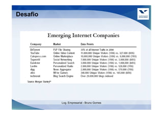 Desafio




          Log. Empresarial - Bruno Gomes
 
