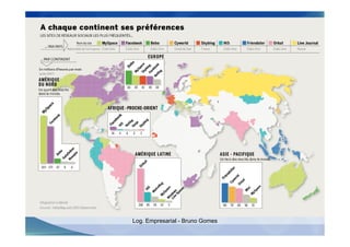 Economia Digital




              Log. Empresarial - Bruno Gomes
 