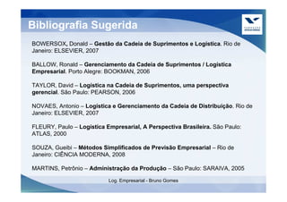 Bibliografia Sugerida
BOWERSOX, Donald – Gestão da Cadeia de Suprimentos e Logística. Rio de
Janeiro: ELSEVIER, 2007

BALLOW, Ronald – Gerenciamento da Cadeia de Suprimentos / Logística
Empresarial. Porto Alegre: BOOKMAN, 2006

TAYLOR, David – Logística na Cadeia de Suprimentos, uma perspectiva
gerencial. São Paulo: PEARSON, 2006

NOVAES, Antonio – Logística e Gerenciamento da Cadeia de Distribuição. Rio de
Janeiro: ELSEVIER, 2007

FLEURY, Paulo – Logística Empresarial, A Perspectiva Brasileira. São Paulo:
ATLAS, 2000

SOUZA, Gueibi – Métodos Simplificados de Previsão Empresarial – Rio de
Janeiro: CIÊNCIA MODERNA, 2008

MARTINS, Petrônio – Administração da Produção – São Paulo: SARAIVA, 2005

                           Log. Empresarial - Bruno Gomes
 