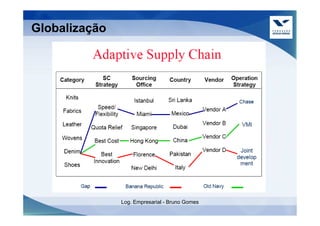Globalização




               Log. Empresarial - Bruno Gomes
 