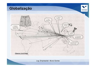 Globalização




               Log. Empresarial - Bruno Gomes
 