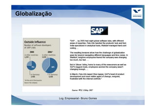 Globalização




               Log. Empresarial - Bruno Gomes
 