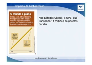 Impacto da Globalização



                    Nos Estados Unidos, a UPS, que
                    transporta 14 milhões de pacotes
                    por dia.




               Log. Empresarial - Bruno Gomes
 