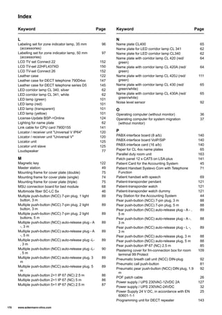 Index
170 www.ackermann-clino.com
 