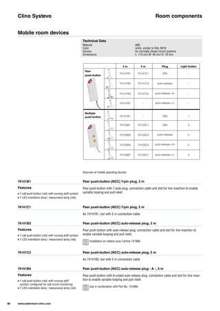 74141B1
74141C1
74141B3
74141C3
74141B4
Pear push-button (NCC) 7-pin plug, 3 m
Pear push-button (NCC) 7-pin plug, 5 m
Pear push-button (NCC) auto-release plug, 3 m
Pear push-button (NCC) auto-release plug, 5 m
Pear push-button (NCC) auto-release plug - A -, 3 m
Pear push-button with 7-pole plug, connection cable and slot for line insertion to enable
variable looping and pull relief.
As 74141B1, but with 5 m connection cable.
Pear push-button with auto-release plug, connection cable and slot for line insertion to
enable variable looping and pull relief.
As 74141B3, but with 5 m connection cable.
Pear push-button with A-coded auto-release plug, connection cable and slot for line inser-
tion to enable variable looping and pull relief.
Clino Systevo Room components
Mobile room devices
Technical Data
Material ABS
Color white, similar to RAL 9016
Version for normally closed circuit systems
Dimensions L: 110 mm W: 40 mm D: 18 mm
3 m
74141B1
74141B3
74141B4
74141B7
74151B1
74153B1
74153B3
74153B4
74153B7
Pear
push-button
Multiple
push-button
5 m
74141C1
74141C3
74141C4
-
-
74153C1
74153C3
74153C4
74153C7
Plug
DIN
auto-release
auto-release -A-
auto-release -L-
DIN
DIN
auto-release
Light button
-
-
-
-
1
2
2
2
2
auto-release -A-
auto-release -L-
Overview of mobile operating devices
Features
• 1 call push-button (red) with nursing staff symbol
• 1 LED orientation lamp / reassurance lamp (red)
Features
• 1 call push-button (red) with nursing staff symbol
• 1 LED orientation lamp / reassurance lamp (red)
Features
• 1 call push-button (red) with nursing staff
symbol, configured for call circuit monitoring
• 1 LED orientation lamp / reassurance lamp (red)
88 www.ackermann-clino.com
Installation en relation avec l’article 74199A
Use in combination with Part No. 74189A.
 