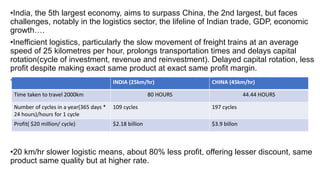 •India, the 5th largest economy, aims to surpass China, the 2nd largest, but faces
challenges, notably in the logistics sector, the lifeline of Indian trade, GDP, economic
growth….
•Inefficient logistics, particularly the slow movement of freight trains at an average
speed of 25 kilometres per hour, prolongs transportation times and delays capital
rotation(cycle of investment, revenue and reinvestment). Delayed capital rotation, less
profit despite making exact same product at exact same profit margin.
•Only because of sluggish logistics system, India's GDP impacting significantly.
•20 km/hr slower logistic means, about 80% less profit, offering lesser discount, same
product same quality but at higher rate.
INDIA (25km/hr) CHINA (45km/hr)
Time taken to travel 2000km 80 HOURS 44.44 HOURS
Number of cycles in a year(365 days *
24 hours)/hours for 1 cycle
109 cycles 197 cycles
Profit( $20 million/ cycle) $2.18 billion $3.9 billon
 