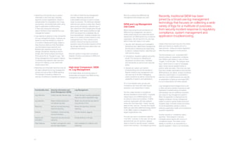 .The Complete Guide to Log and Event Management | PDF