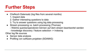 Log Files | PPTX