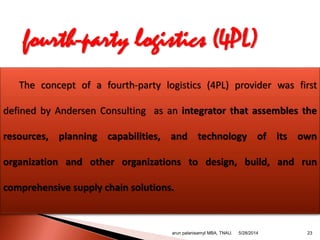 The concept of a fourth-party logistics (4PL) provider was first
defined by Andersen Consulting as an integrator that assembles the
resources, planning capabilities, and technology of its own
organization and other organizations to design, build, and run
comprehensive supply chain solutions.
fourth-party logistics (4PL)
arun palanisamyI MBA, TNAU. 235/28/2014
 