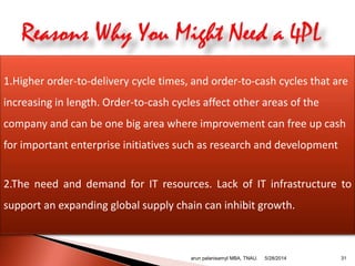 arun palanisamyI MBA, TNAU. 31
1.Higher order-to-delivery cycle times, and order-to-cash cycles that are
increasing in length. Order-to-cash cycles affect other areas of the
company and can be one big area where improvement can free up cash
for important enterprise initiatives such as research and development
2.The need and demand for IT resources. Lack of IT infrastructure to
support an expanding global supply chain can inhibit growth.
5/28/2014
 
