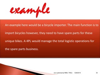  An example here would be a bicycle importer. The main function is to
import bicycles however, they need to have spare parts for these
unique bikes. A 4PL would manage the total logistic operations for
the spare parts business.
arun palanisamyI MBA, TNAU. 355/28/2014
 
