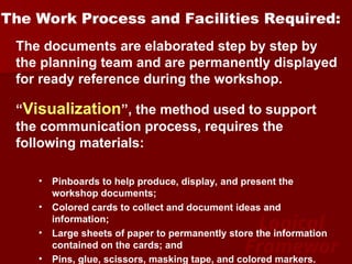 Logical
Framewor
The Work Process and Facilities Required:
The documents are elaborated step by step by
the planning team and are permanently displayed
for ready reference during the workshop.
“Visualization”, the method used to support
the communication process, requires the
following materials:
• Pinboards to help produce, display, and present the
workshop documents;
• Colored cards to collect and document ideas and
information;
• Large sheets of paper to permanently store the information
contained on the cards; and
• Pins, glue, scissors, masking tape, and colored markers.
 