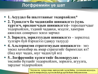 Логфремийн үе шат                                          Deutschland e.V.




 1. Асуудал ба шалтгааныг тодорхойлох*
 2. Түншлэгч ба чадавхийн шинжилгээ (хувь
  хүртэгч, оролцогчдын шинжилгээ)– торолцогчдыг
  тодорхойлох, тэдний чадавхи, мэдлэг, хамтран
  ажиллах сонирхол эсвэл зөрчил
 3. Зорилго, зорилтуудын шинжилгээ – зорилтод
  тулгарч буй бэрхшээл (давуу талууд)
 4. Альтернатив стратегиудын шинжилгээ- энэ
  төсөл хөтөлбөр нь ямар стратегийг баримтлах вэ?
  (бид юуг чадах, юуг чадахгүй вэ)
 5. Логфремийн хүснэгтийг боловсруулах –
  төслийн бүтцийг тодорхойлох, зорилго, агуулга,
  зардлыг тодорхойлох
             *Aсуудал нь хүмүүс ямар өөрчлөлтийг хүсэж байна, тулгамдсан асуудлууд,
             үндсэн шаардлагууд, хүлээгдэж буй үр дүн ба бодит байдлын ялгаа
 