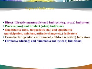 Types of Indicators


 Direct (directly measurable) and Indirect (e.g. proxy) Indicators
 Process (how) and Product (what) Indicators
 Quantitative (nos., frequencies etc.) and Qualitative
 (participation, opinions, attitude change etc.) Indicators
 Cross-Sector (gender, environment, children sensitive) Indicators
 Formative (during) and Summative (at the end) Indicators
 
