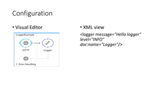 Configuration
• Visual Editor • XML view
<logger message="Hello logger"
level="INFO"
doc:name="Logger"/>
 