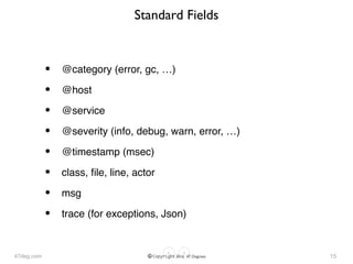 47deg.com © Copyright 2016 47 Degrees
Standard Fields
• @category (error, gc, …)
• @host
• @service
• @severity (info, debug, warn, error, …)
• @timestamp (msec)
• class, ﬁle, line, actor
• msg
• trace (for exceptions, Json)
15
 