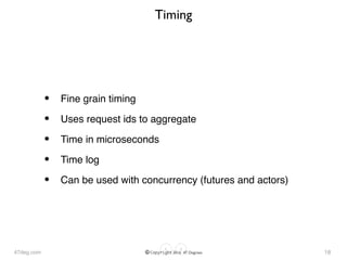 47deg.com © Copyright 2016 47 Degrees
Timing
• Fine grain timing
• Uses request ids to aggregate
• Time in microseconds
• Time log
• Can be used with concurrency (futures and actors)
18
 