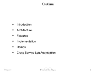 47deg.com © Copyright 2016 47 Degrees
Outline
• Introduction
• Architecture
• Features
• Implementation
• Demos
• Cross Service Log Aggregation
2
 