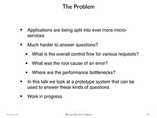 47deg.com © Copyright 2016 47 Degrees
The Problem
• Applications are being split into ever more micro-
services
• Much harder to answer questions?
• What is the overall control ﬂow for various requests?
• What was the root cause of an error?
• Where are the performance bottlenecks?
• In this talk we look at a prototype system that can be
used to answer these kinds of questions
• Work in progress
28
 