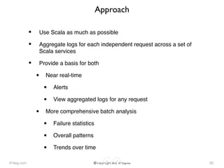 47deg.com © Copyright 2016 47 Degrees
Approach
• Use Scala as much as possible
• Aggregate logs for each independent request across a set of
Scala services
• Provide a basis for both
• Near real-time
• Alerts
• View aggregated logs for any request
• More comprehensive batch analysis
• Failure statistics
• Overall patterns
• Trends over time
30
 