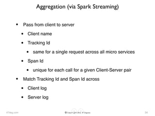 47deg.com © Copyright 2016 47 Degrees
Aggregation (via Spark Streaming)
• Pass from client to server
• Client name
• Tracking Id
• same for a single request across all micro services
• Span Id
• unique for each call for a given Client-Server pair
• Match Tracking Id and Span Id across
• Client log
• Server log
34
 