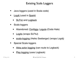 47deg.com © Copyright 2016 47 Degrees
Existing Scala Loggers
• Java loggers (used in Scala code)
• Log4j (used in Spark)
• SLF4J and Logback
• Scala loggers
• Abandoned: Conﬁggy, Logula (Coda Hale)
• Log4s (wraps SLF4J)
• scala-logging (Heiko Seeberger) (wraps Log4j)
• Special Scala loggers
• Akka actor logging (can route to Logback)
• Play logging (uses Logback)
4
 