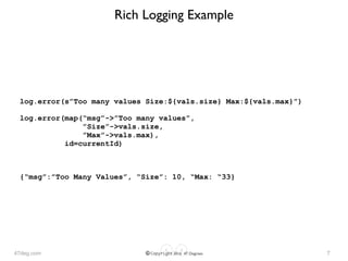 47deg.com © Copyright 2016 47 Degrees
Rich Logging Example
log.error(s”Too many values Size:${vals.size} Max:${vals.max}”)
log.error(map(“msg”->”Too many values”, 
”Size”->vals.size, 
”Max”->vals.max), 
id=currentId)
{“msg”:”Too Many Values”, “Size”: 10, “Max: “33}
7
 
