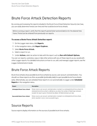 Logger Brute Force Attack Detection Security Use Case User's Guide | PDF